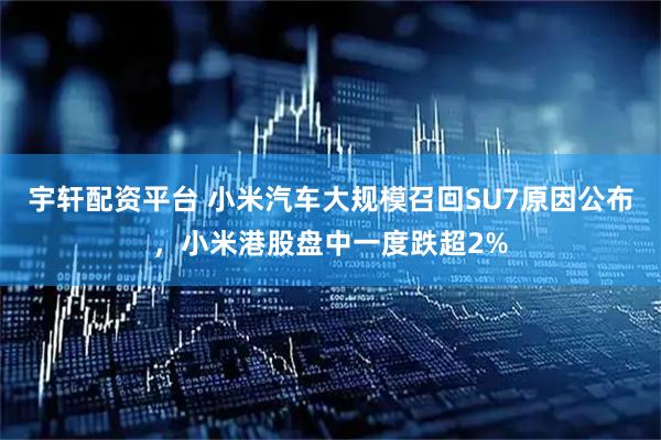宇轩配资平台 小米汽车大规模召回SU7原因公布，小米港股盘中一度跌超2%